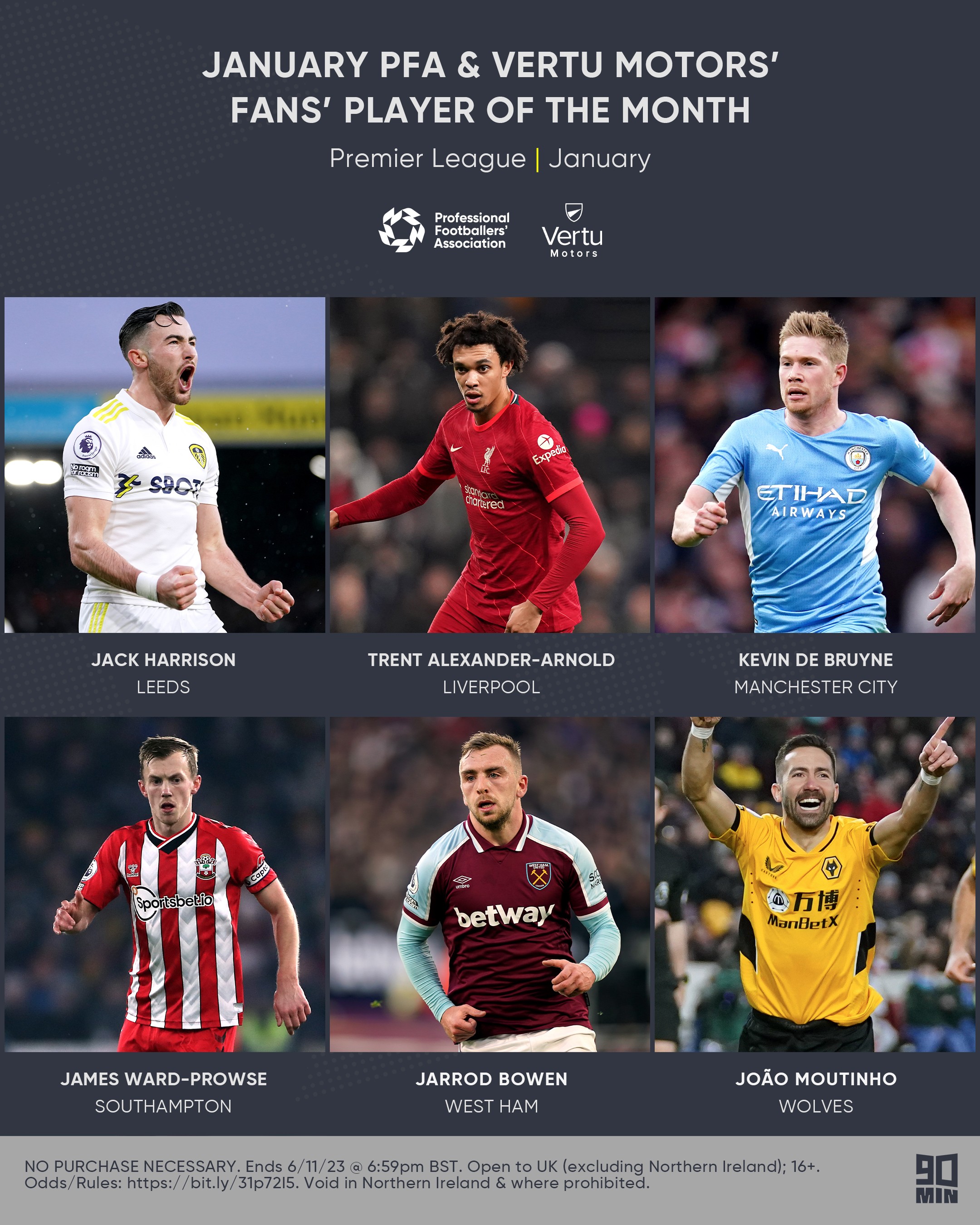 转会条件与 转会条件与